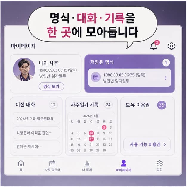 좋았던 시기와 힘들었던 시기를 비교하는 장면